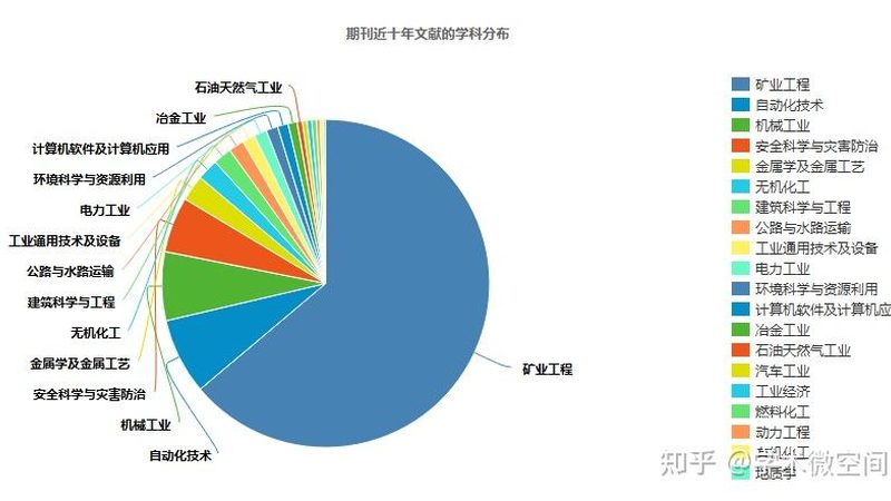 小型挖掘机租赁成本揭秘：一个月究竟多少钱？**